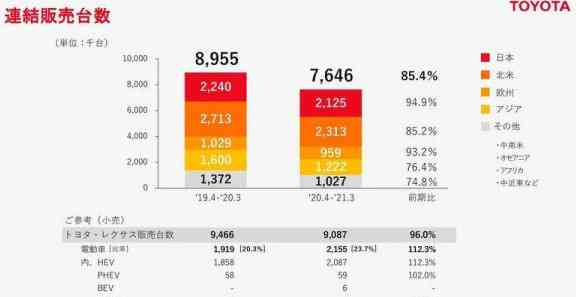 如何通过代还信用卡实现盈利：全面解析操作步骤、风险与收益