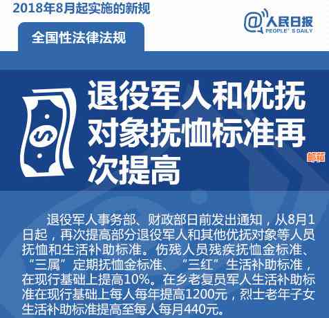 信用卡8月16号账单出账：了解还款时间及期还款可能带来的影响