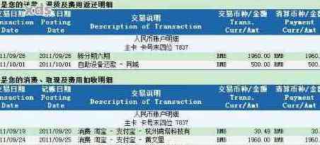 信用卡8月22入账几号还