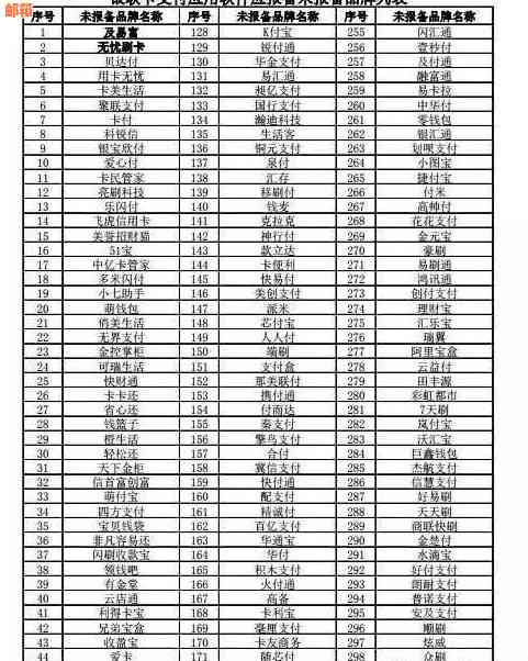 使用POS机进行信用卡代还的全面指南：操作步骤、注意事项以及常见问题解答