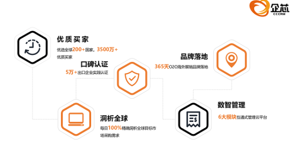 全方位信用卡代还软件解决方案：保障财务健，满足用户多元需求