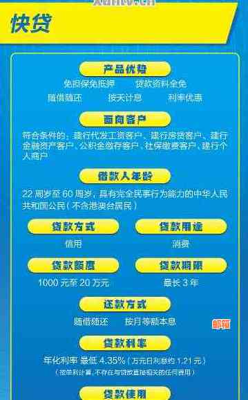 中国建设银行质押贷款是否可以用于还清信用卡债务？如何操作？