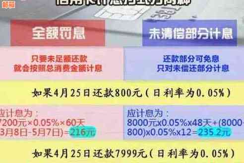 信用卡已还更低是否算逾期及其影响：本月剩余款项如何处理和利息计算