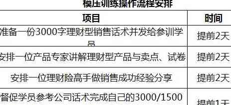 '如何使用智慧柜员机还款信用卡：操作流程与注意事项'