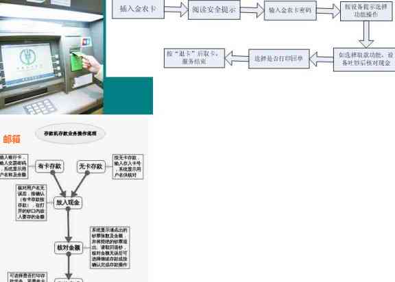 全面掌握智慧柜员机操作流程：从入门到精通，解决您的所有疑惑