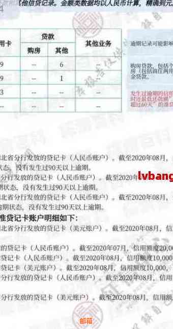 信用卡还款后信用更新时间探究：逾期、还清与恢复的关系