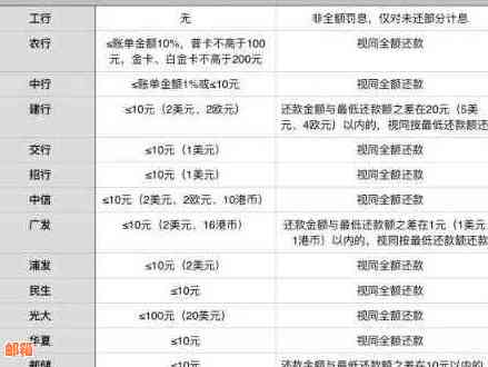 平安银行信用贷款还款方式详解：多种途径助您轻松规划财务