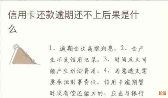 信用卡还款后金额不足的原因及解决方法是什么？