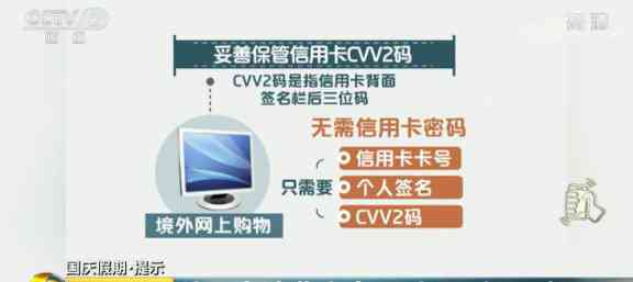 男友让我帮他还信用卡？这里有一些建议和解决方案！