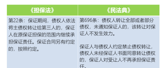 梦到帮他人还信用卡债务：梦境中的财务责任与压力解析