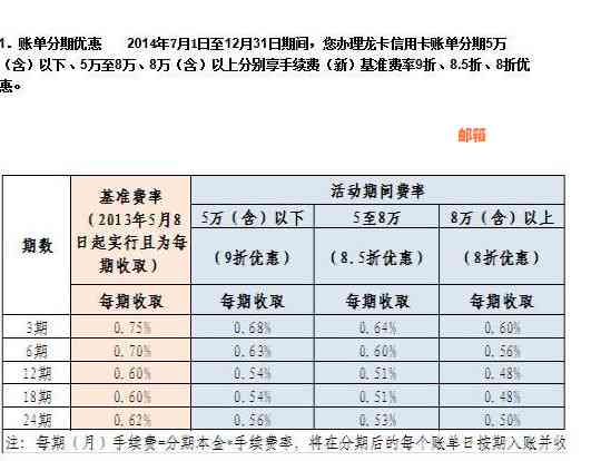 信用卡未分期的账单怎么还