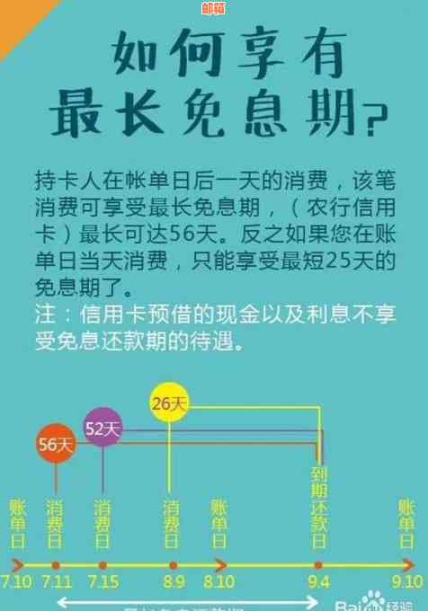 如何使用借呗帮老公还款信用卡？操作步骤与注意事项一览