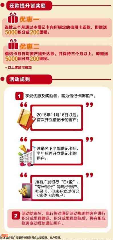 如何还广发信用卡的钱：最全指南，免手续费！