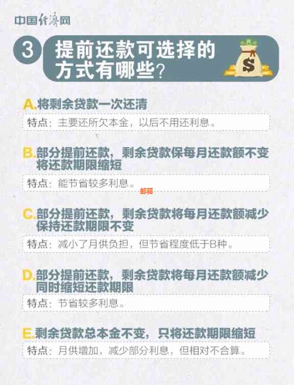 全方位指南：如何有效规划还款，节省利息，提高信用卡使用效率