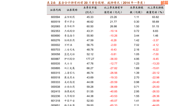 兴业银行信用卡逾期3天，如何处理宽限期问题？