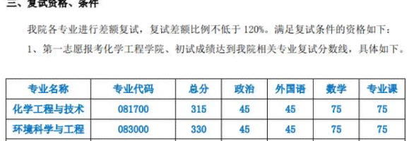 信用卡提前还款全攻略：如何操作、节省费用与影响信用评分