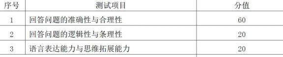 信用卡提前还款全攻略：如何操作、节省费用与影响信用评分