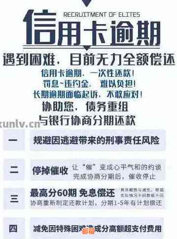 更低还款额还信用卡的后果与解决方案：了解详细影响及如何避免逾期