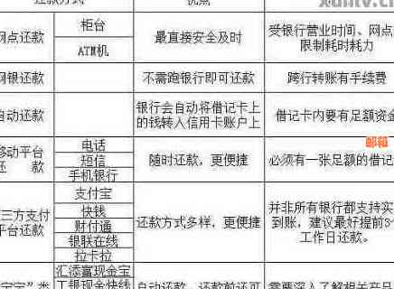 寻找哪个可以帮助他人还款信用卡？解答用户疑问的全面指南