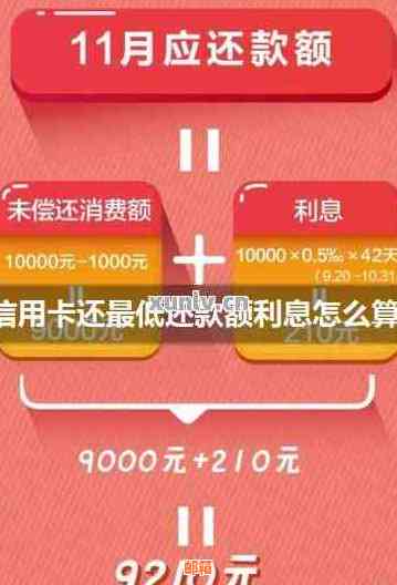 信用卡更低还款利息年化高吗如何计算？ - 信用卡更低还款的年利率是多少？