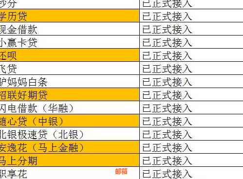 网贷还款策略：如何有效利用资金，优化个人信用状况