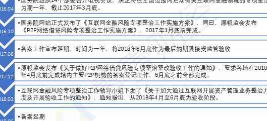 全面解析：使用网贷还款信用卡的优势与适用场景，让您轻松应对财务压力