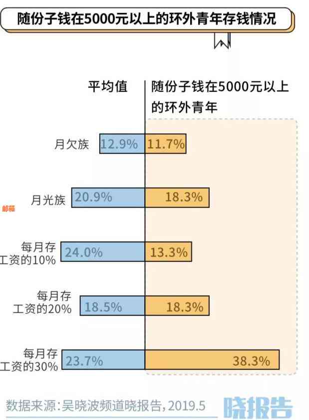 全面解析：使用网贷还款信用卡的优势与适用场景，让您轻松应对财务压力