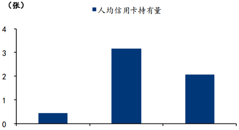 免手续费信用卡代还服务：真实可靠还是存在陷阱？