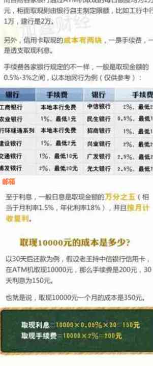 信用信用卡还款困扰：每月一千多如何应对？资讯分享