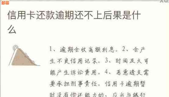 还完信用卡后，是否影响信用评分与贷款申请？