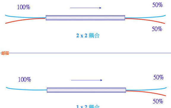 全方位指南：了解信用卡欠款还款方法，从根本上解决您的债务问题