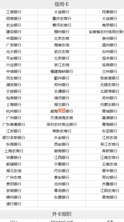 怎么请朋友还信用卡钱给他