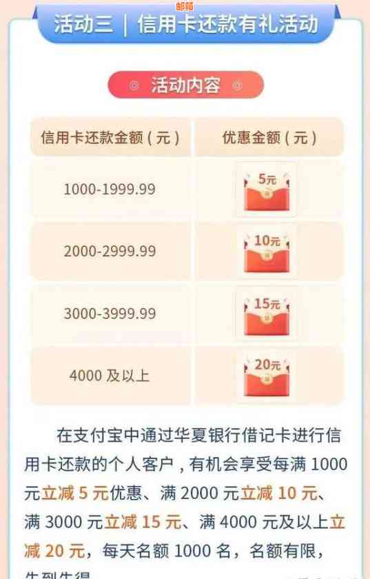 5月限时活动：信用卡还款优券大放送，还不快来领！