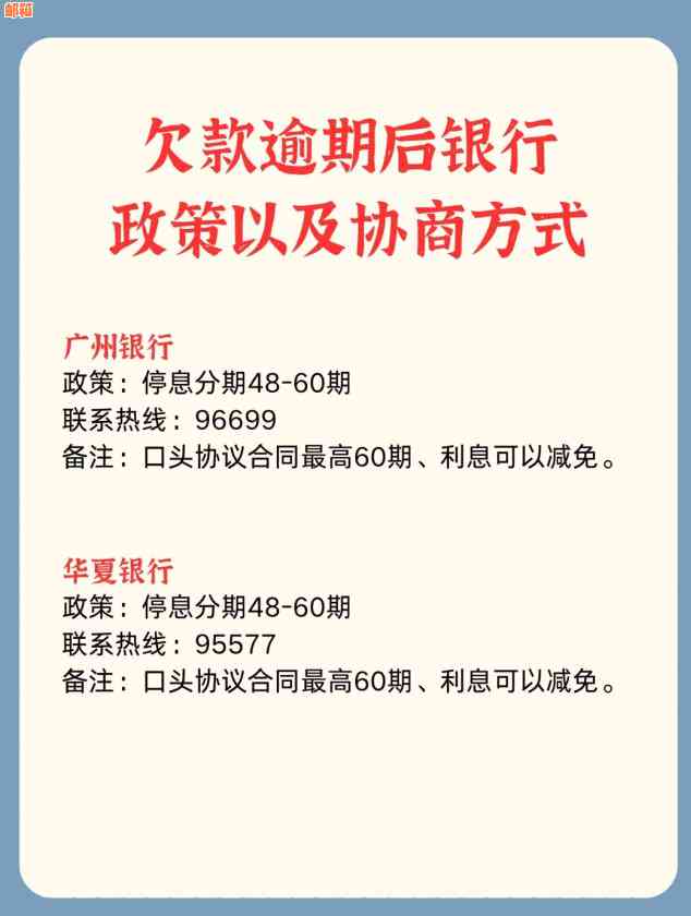 信用卡还款日20号最晚还款时间确定！了解各银行还款政策及逾期后果