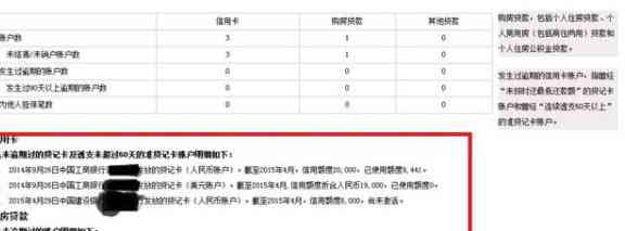 信用卡还款后报告上的星号代表什么含义？如何解决这个问题？