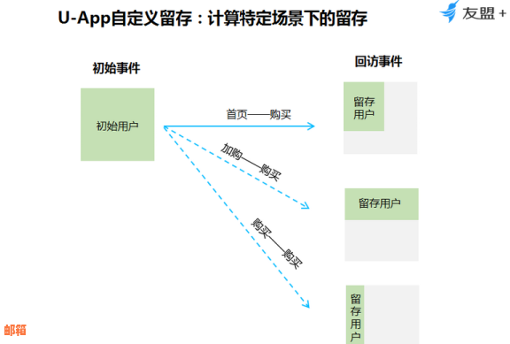 信用卡停卡后利息不增加？深入解析其原理与影响因素，解答用户疑虑