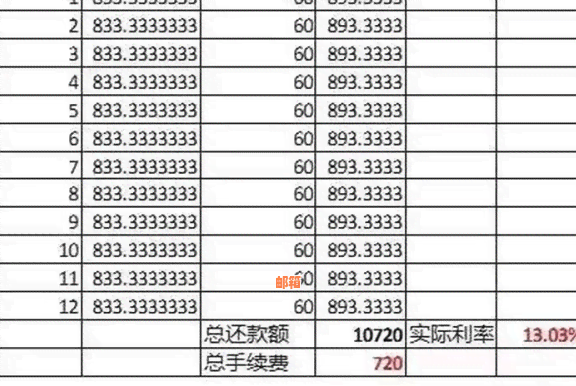 如何算信用卡分期利息：详细步骤与计算方式