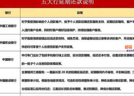 使用e招贷还款招行信用卡：详细步骤和注意事项，确保合法合规