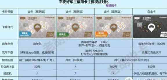 如何在不影响生活的情况下，实现平安银行信用卡的'一次'还款？