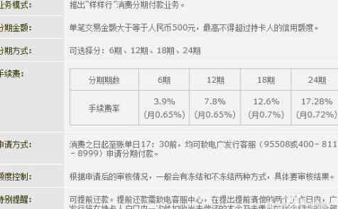 广发信用卡分期还款全解析：如何操作、期限、费率等一应俱全！