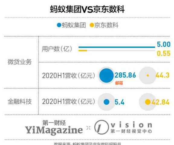 信用卡还款花呗：新方法省去4倍手续费，一文解答所有疑问！