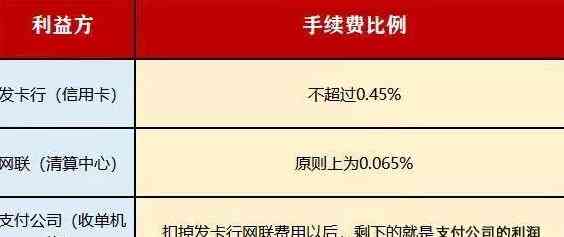 拉卡拉收款宝里面的贷款：可靠性、正规性、用途与使用说明全解析