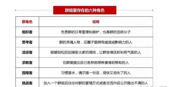 拉卡拉代收款会计处理技巧与实践