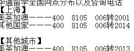 州信用卡申请与办理流程详解，提供专业中介服务电话及注意事项