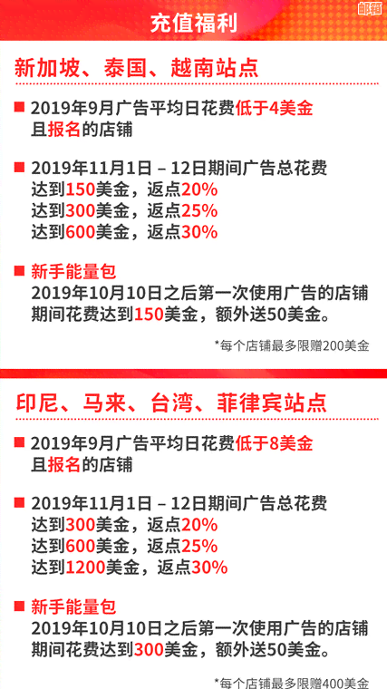 2020年信用卡代还行业现状及收费标准：如何编写广告词吸引客户？