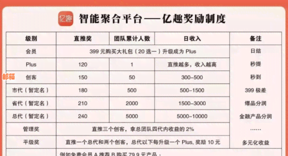 襄垣信用卡代还服务一个月费用明细及收费标准分析