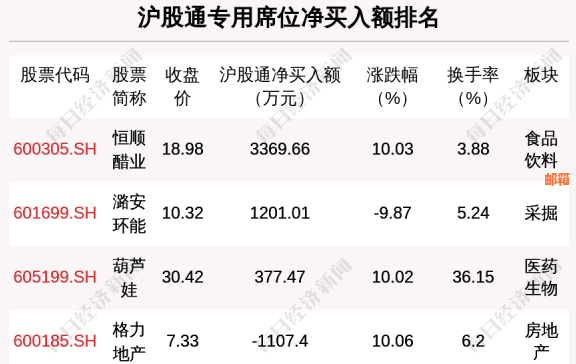 做代还信用卡需要多少本钱：详细资金与利息解析，注意要点一网打尽