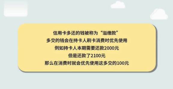 还信用卡转账多了怎么办