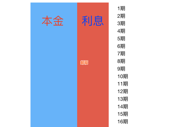 信用卡借款与还款全攻略：详细步骤、注意事项和常见疑问解答