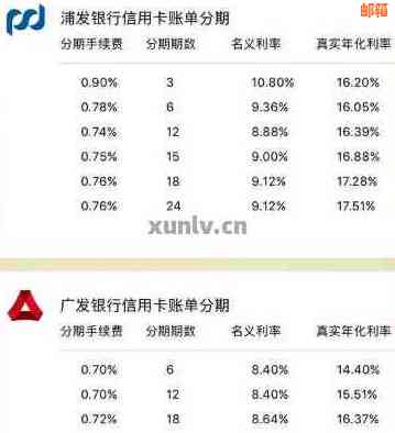 分期还款信用卡：是否可以分两次还清全部款项？